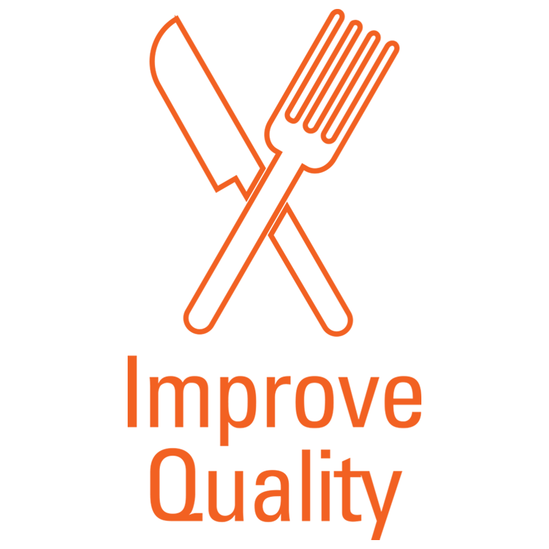 Improve Quality Improve Quality